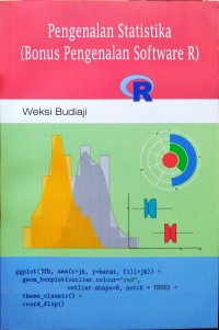 Pengenalan Statistika: Bonus Pengenalan Software R