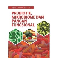 Probiotik, Mikrobiome, Dan Pangan Fungsional