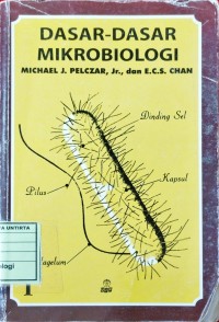 Dasar-Dasar Mikrobiologi